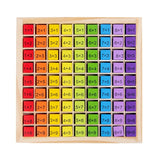 Montessori Educational Wooden Toys for Kids Children Baby Toys 99 Multiplication Table Math Arithmetic Teaching Aids