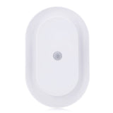 White Plate LED Human Body Induction Night Light Motion Sensor Bedroom Lamp