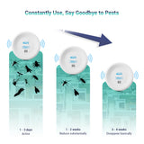 6PCS Inlife L828B Ultrasonic Pest Repellers for Mosquito / Rat / Cockroach