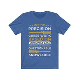 We do Precision Guess Work Based On Unreliable Data