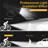 WEST BIKING 2000mAh 350LM Bike Light Waterproof Anti-Glare MTB Bicycle Lamp USB Rechargeable LED Cycling Headlight Taillight