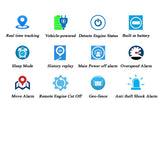 Long Distance Micro Sim Card Gps Tracker Mini Tracking Chip
