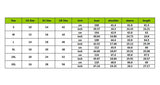 Coat Classic Jacket Jackets for Men Zipper Autumn Coats Men's Jeans