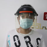 Anti-Saliva Windproof Dust Proof Face Mask Transparent PVC Safety Face Shield Screen Spare Visors Respiratory Tract Protection