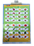 Arabic English Reading Book Multifunction Learning E-Book for Children,fruit Animal Cognitive and Daily Duaas  Islam Kids