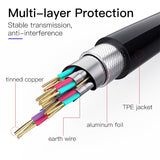 Shuliancable HDMI Cable High speed 1080P 3D gold plated cable hdmi for HDTV XBOX PS3 computer 0.3m 1m 1.5m 2m 3m 5m 7.5m 10m 15m