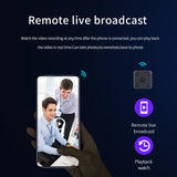 ip camera mini camera baby wifi HD 1080P Night Vision Camcorder Motion DVR Motion detection CMOS Sensor Recorder Camcorder