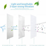 12-24 hours Shipping Disposable Protective Anti Flu Dust Pollution Mask Face Allergy Particulate Face Filter Air Purification