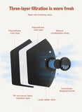 Cycling Face Masks Trainning Mask Respirators with filter masks Face shield Face mask Safety mask Breathable Mouth Mask