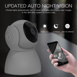 IP 360 Degrees Baby Monitor Camera 2Mp 1080P Full HD LAN Port IR Night Vision