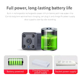 ip camera mini camera baby wifi HD 1080P Night Vision Camcorder Motion DVR Motion detection CMOS Sensor Recorder Camcorder