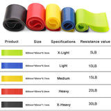 Gym Yoga Resistance Bands for Workouts