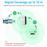 Wireless Wifi Repeater Wifi Range Extender Router Wi-Fi Signal Amplifier 300Mbps WiFi Booster 2.4G Wi Fi Ultraboost Access Point