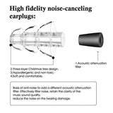1 Pair Silicone Noise Cancelling Hearing Protection Earplugs For Concerts Musician Motorcycles Reusable Silicone Ear plugs - shopwishi 
