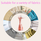 Steam Iron Garment Steamer For Clothes Handheld Travel Iron Buhar Makinesi Plancha Vertical Ironing Ferro Da Stiro Vaporera