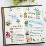 50PCS/box New Cute Succulent Plants Diary Paper Lable Sealing Stickers Crafts And Scrapbooking Decorative Lifelog DIY Stationery