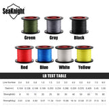 SeaKnight TriPoseidon 300M 500M 1000M PE Fishing Line 4 Strands Braided Fishing Line 8-80LB Multifilament Fishing Line Smooth
