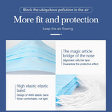 12-24 hours Shipping Disposable Protective Anti Flu Dust Pollution Mask Face Allergy Particulate Face Filter Air Purification