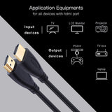 Shuliancable HDMI Cable High speed 1080P 3D gold plated cable hdmi for HDTV XBOX PS3 computer 0.3m 1m 1.5m 2m 3m 5m 7.5m 10m 15m