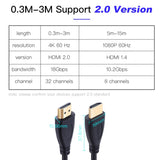 Shuliancable HDMI Cable High speed 1080P 3D gold plated cable hdmi for HDTV XBOX PS3 computer 0.3m 1m 1.5m 2m 3m 5m 7.5m 10m 15m