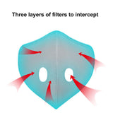Filter masks Face shield Face mask Respirators with Mask Safety mask Breathable Reusable Non-woven mouth Mask Fashion Mask