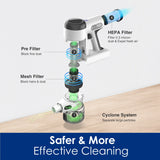 Tineco Pure One X Smart Cordless Vacuum  Stick / Handheld Auto-Adjust Suction