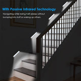 LED Under Cabinet Light LED PIR Motion Sensor Lamp 6/10/20LEDS lighting for Wardrobe Cupboard Closet Kitchen night light