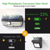 Litom 30 LED Solar Lights Outdoor IP67 Waterproof