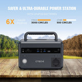 Portable Solar Powered Power Station 300W with LiFePO4 Battery 299Wh Battery Power Supply