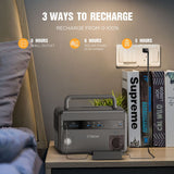 Portable Solar Powered Power Station 300W with LiFePO4 Battery 299Wh Battery Power Supply