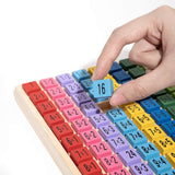 Montessori Wooden Multiplication Board Game for Toddler