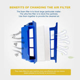 52 PCS Filters Kit for Respironics-Dreamstation Include 6 Reusable Filter Slot+23 Foam Pro-Filters +23 Ultra-Fine Filter