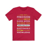 We do Precision Guess Work Based On Unreliable Data