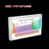 With Elements Acrylic Periodic Table Display Kids Teaching School Day Birthday Gifts Chemical Element Display Card Home Decor 3