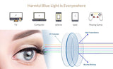 Blue Light Blocking Computer Glasses for Men WomenEye Strain Relief