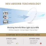 Blue Light Filter Computer Glasses for Men Women Anti Eye Eyestrain