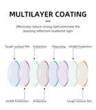 Original Men Sunglasses Polarized Anti Blue Light Protect Men's Sun